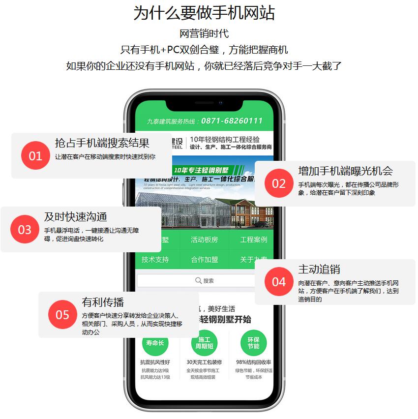 營銷型手機(jī)站建設(shè)